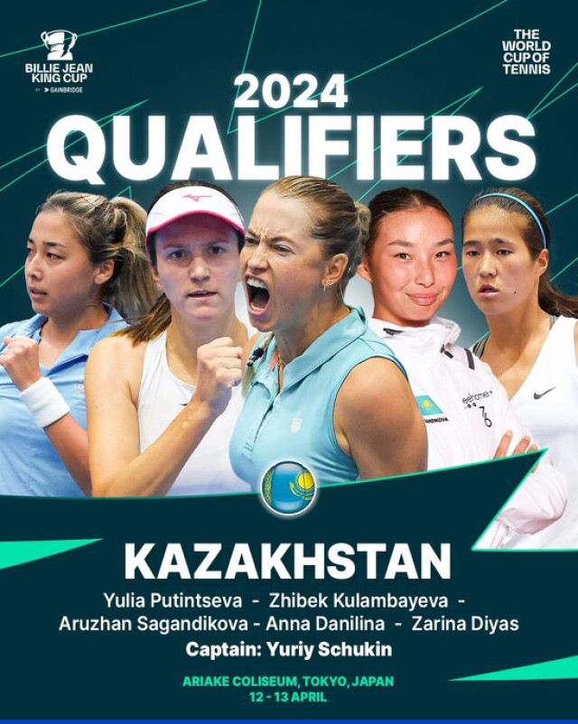 Қазақстан құрамасы Билли Джин Кинг кубогіне дайындық үстінде